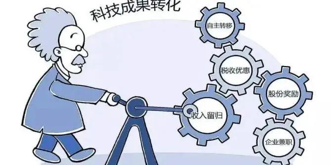 加快推动科技成果转移转化