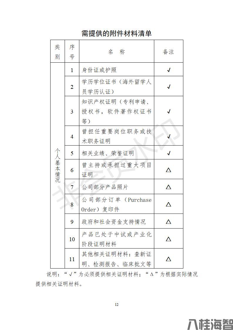 入驻表格下载(图12)