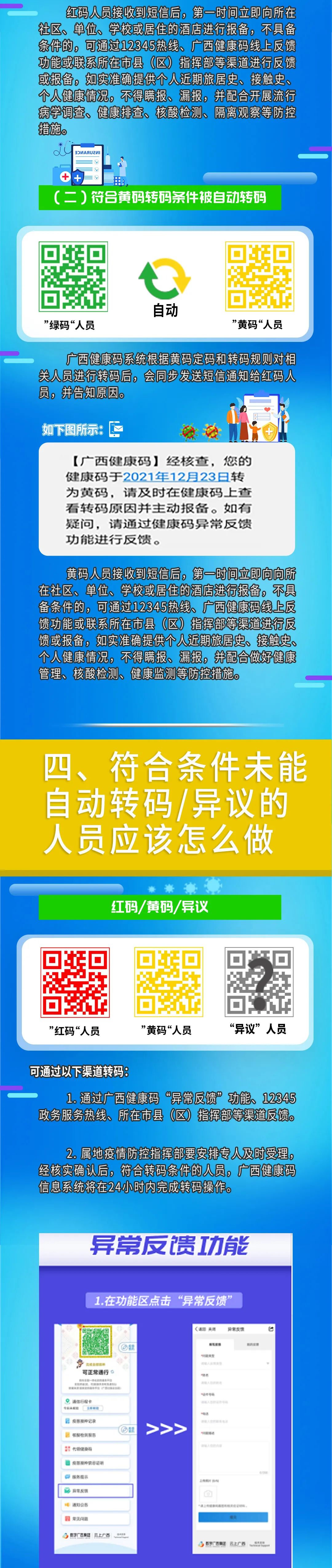 最新 ！ 广西健康码定码和转码规则(图9)