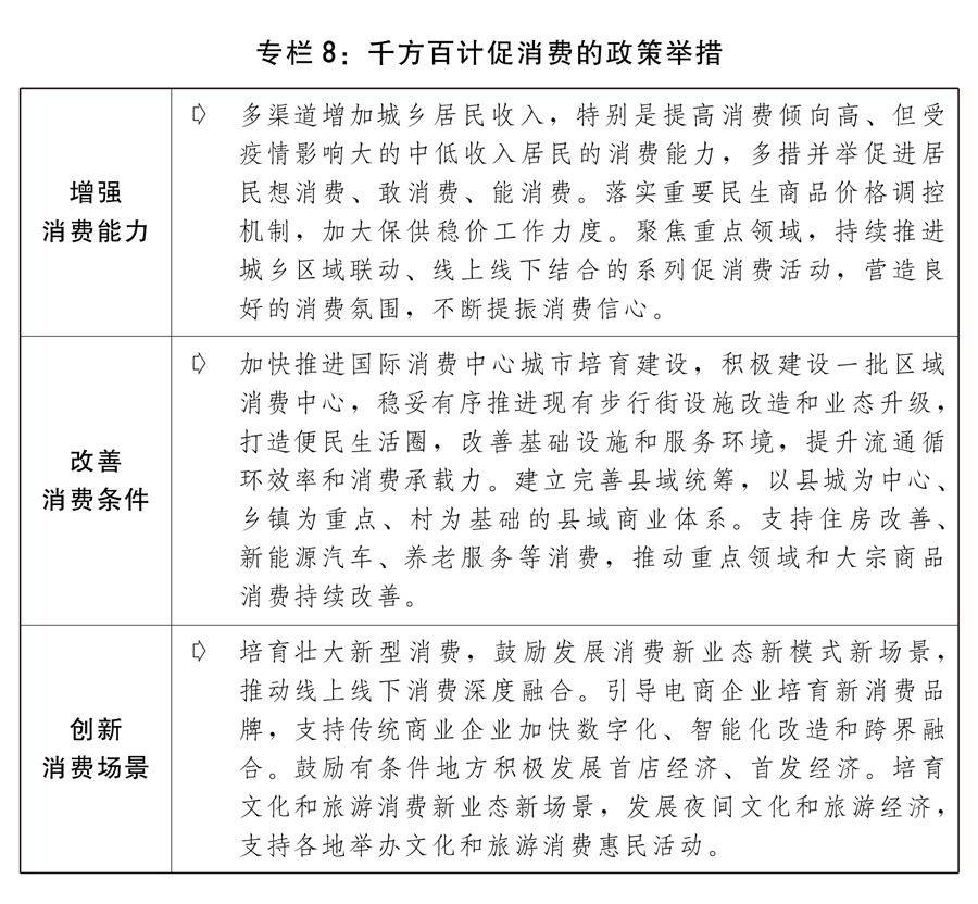 关于2022年国民经济和社会发展计划执行情况与2023年国民经济和社会发展计划草案的报告(图8)